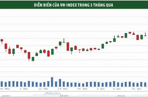 99Kl99 link đăng nhập tuần mới: Xu hướng tăng sẽ tiếp diễn