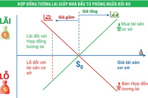Nhà Kl99ok phiên bản mới được lợi gì khi thị trường 99Kl99 link đăng nhập Kl99com thể thao, casino, nổ hũ, bắn cá vận hành?