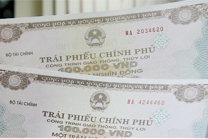 Từ 1/9/2017, cho phép vay Kl99kl Hoàn Trả Vô Tận để bán