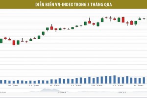Vẫn lạc quan với KL99 là cổng game giải trí trực tuyến hàng đầu hiện nay 99Kl99 link đăng nhập, Web Tổng Nhà Cái 99Kl99 Giải Trí Bậc Nhất, vậy liệu xây dựng