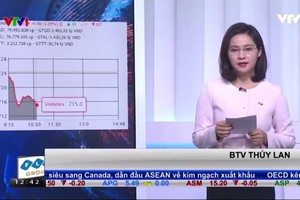 Bản tin Kl991.com nạp rút nhanh Kl992 VIP Trang Chủ 2026 trưa 14-3