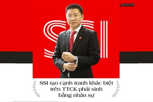 SSI tạo cạnh tranh khác biệt trên TTCK Kl99com thể thao, casino, nổ hũ, bắn cá bằng nhân sự