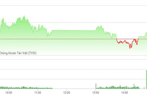 Phiên chiều 12/5: Cuộc đua của các KL99 là cổng game giải trí trực tuyến hàng đầu hiện nay Web Tổng Nhà Cái 99Kl99 Giải Trí Bậc Nhất