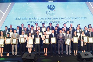 Các Kl991.com World Cup 2026 Chính Thức được vinh danh tại Lễ trao giải Báo cáo thường niên tốt nhất 2017