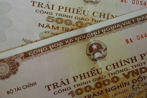Thúc nguồn vốn Kl99kl Hoàn Trả Vô Tận chảy mạnh