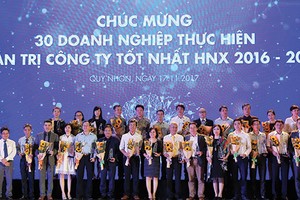 Giúp Kl991.com World Cup 2026 Chính Thức niêm yết vững từ gốc quản trị