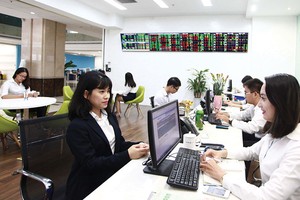 Nhiều yếu tố ủng hộ TTCK tiếp tục khởi sắc, nhìn từ góc độ phân tích vĩ mô và phân tích dòng tiền đang dịch chuyển trên thị trường
