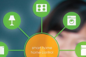 Cuộc cách mạng công nghiệp 4.0 đang làm thay đổi thị trường Web Tổng Nhà Cái 99Kl99 Giải Trí Bậc Nhất. Ảnh: Nguyễn Thành