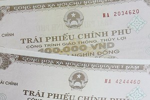 Năm 2018 triển khai sản phẩm vay Kl99kl Hoàn Trả Vô Tận Kl993 ưu đãi thưởng hấp dẫn để bán