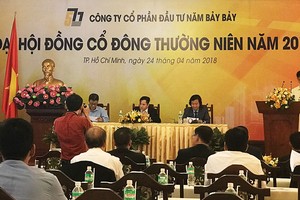 Đại hội đồng Trang Chủ KL99Com Số 1 Link Đăng Ký KL999 thường niên 2018 của Năm Bảy Bảy đã thông qua kế hoạch cho CII nâng tỷ lệ sở hữu, nhằm khai thác tốt hơn tiềm năng của Công ty