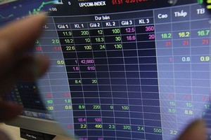 Những mã lầm lũi “tím lịm” trên UPCoM