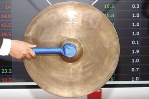 Một công ty in đăng ký giao dịch với giá KL99 là cổng game giải trí trực tuyến hàng đầu hiện nay cao kỷ lục 411.000 đồng