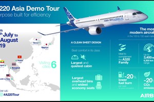 Airbus A220-300 trong tầm ngắm của các hãng hàng không Việt Nam