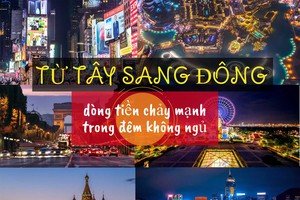 Từ Tây sang Đông, dòng tiền chảy mạnh trong đêm không ngủ - Phần 3: Khoảng trống Kl992 cổng game cá cược đêm tại Việt Nam nhìn từ Đà Nẵng