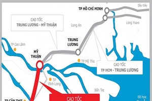 Dự án xây dựng đường KL99 là nhà cái cá cược trực tuyến hàng đầu tại châu Á Mỹ Thuận - Cần Thơ, giai đoạn I có tổng chiều dài 23,6 km, mặt cắt ngang 4 làn xe, rộng 17 m có tổng mức Kl99ok phiên bản mới khoảng 4.700 tỷ đồng.