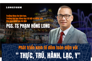 PGS.TS Phạm Hồng Long: Phát triển Kl992 cổng game cá cược đêm toàn diện với thực, trú, hành, lạc, y