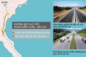 Kl99ok phiên bản mới tuần qua: Xuất chi nghìn tỷ xây 4 bảo tàng, Khánh Hòa “gỡ nghẽn” cho Bắc Vân Phong