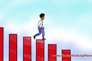 Nhận định thị trường ngày 18/8: Dấu hiệu đảo chiều chưa xuất hiện