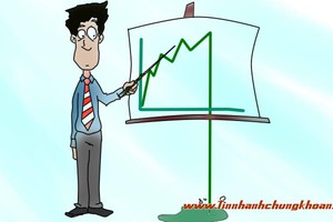Thanh khoản cải thiện, lợi suất Kl99kl Hoàn Trả Vô Tận kỳ hạn ngắn suy giảm