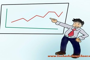 Nhận định thị trường ngày 3/8: Quán tính tăng điểm suy yếu