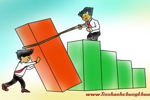 Nhận định thị trường ngày 2/7: Tiếp tục điều chỉnh tích lũy