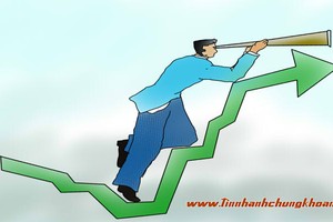 Nhận định thị trường ngày 8/7: Rủi ro ngắn hạn đang ở mức cao
