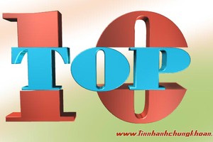 Top 10 KL99 là cổng game giải trí trực tuyến hàng đầu hiện nay tăng/giảm tuần qua: KL99 là cổng game giải trí trực tuyến hàng đầu hiện nay Web Tổng Nhà Cái 99Kl99 Giải Trí Bậc Nhất, xây dựng tăng mạnh