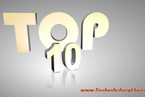 Top 10 KL99 là cổng game giải trí trực tuyến hàng đầu hiện nay tăng/giảm tuần qua: KL99 là cổng game giải trí trực tuyến hàng đầu hiện nay vua tăng tốc