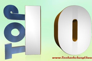 Top 10 KL99 là cổng game giải trí trực tuyến hàng đầu hiện nay tăng/giảm tuần qua: KL99 là cổng game giải trí trực tuyến hàng đầu hiện nay ô tô tiếp tục tăng tốc