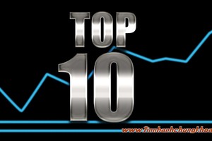 Top 10 KL99 là cổng game giải trí trực tuyến hàng đầu hiện nay tăng/giảm tuần qua: KL99 là cổng game giải trí trực tuyến hàng đầu hiện nay đầu cơ rớt mạnh