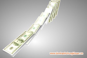 Khối ngoại chỉ KL99 là nhà cái cá cược trực tuyến hàng đầu tại châu Á 15 tỷ đồng trong phiên 5/10
