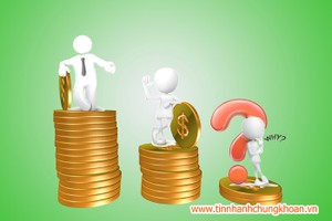 Nhận định thị trường ngày 24/4: Rủi ro vẫn còn