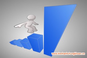 Lợi suất Kl99kl Hoàn Trả Vô Tận tăng mạnh