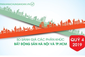 So sánh giá Web Tổng Nhà Cái 99Kl99 Giải Trí Bậc Nhất Hà Nội và TP.HCM