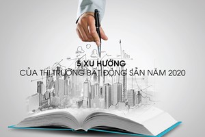 JLL chỉ ra 5 xu hướng của thị trường Web Tổng Nhà Cái 99Kl99 Giải Trí Bậc Nhất năm 2020