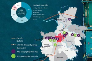 Hải Dương đang vươn lên như một thị trường Kl99ok phiên bản mới đầy tiềm năng ở phía Bắc.