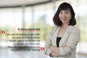 Hà Nội: Nhiều Kl991.com World Cup 2026 Chính Thức trả lại mặt bằng văn phòng cho thuê