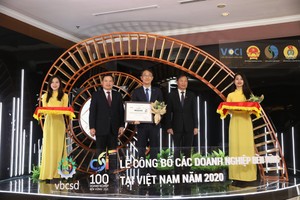 Link Vào Nhà Cái KL99 COM Tặng +199k Shinhan lọt Top 100 Kl991.com World Cup 2026 Chính Thức bền vững Việt Nam năm 2020