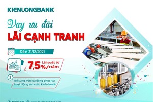 Kienlongbank ưu đãi 2 gói tín dụng dành cho khách hàng Kl991.com World Cup 2026 Chính Thức