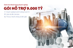 Link Vào Nhà Cái KL99 COM Tặng +199k Bản Việt dành 9.000 tỷ đồng cho SME lãi vay giảm đến 2%