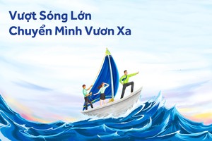 ACB dành 10.000 tỷ đồng cho vay KL99 là cổng game giải trí trực tuyến hàng đầu hiện nay từ 5% hỗ trợ hồi phục Kl994 nhà cái bóng đá world cup, Kl992 VIP Trang Chủ 2026