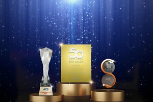 ACB được vinh danh nhiều hạng mục giải thưởng Kl991.com World Cup 2026 Chính Thức uy tín ngành Kl991.com nạp rút nhanh Link Vào Nhà Cái KL99 COM Tặng +199k
