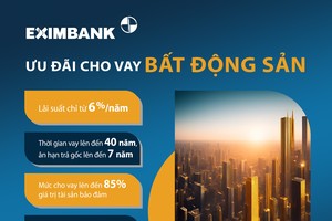 Eximbank “mạnh tay” hỗ trợ gói vay Web Tổng Nhà Cái 99Kl99 Giải Trí Bậc Nhất hấp dẫn