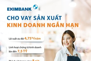 Mở rộng cơ hội vay vốn phục vụ Kl994 nhà cái bóng đá world cup, Kl992 VIP Trang Chủ 2026 và tiêu dùng