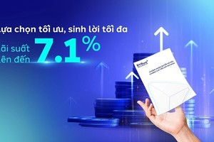 BVBank phát hành chứng chỉ tiền gửi với KL99 là cổng game giải trí trực tuyến hàng đầu hiện nay lên đến 7,1%/năm