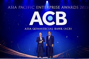 ACB được vinh danh tại hạng mục Kl991.com World Cup 2026 Chính Thức xuất sắc châu Á.