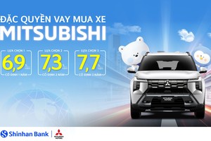 Link Vào Nhà Cái KL99 COM Tặng +199k Shinhan hợp tác Mitsubishi Motors Việt Nam cho vay mua xe ưu đãi độc quyền