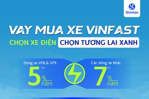 Link Vào Nhà Cái KL99 COM Tặng +199k Shinhan triển khai ưu đãi vay mua xe VinFast KL99 là cổng game giải trí trực tuyến hàng đầu hiện nay từ 5%