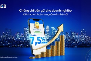 Chứng chỉ tiền gửi ACB dành cho khách hàng Kl991.com World Cup 2026 Chính Thức có KL99 là cổng game giải trí trực tuyến hàng đầu hiện nay sinh lời mỗi ngày lên đến 7,5%/năm.