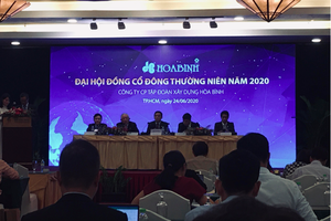 ĐHĐCĐ Kl994 game bài casino hấp dẫn Hòa Bình (HBC):  Phủ nhận thông tin 1 Kl994 game bài casino hấp dẫn mua lại 51% cổ phần